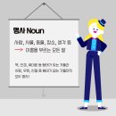 세레나영어학원