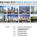한양유통 이미지