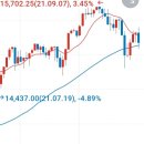 메가프로 이미지