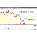 세원미디어 이미지