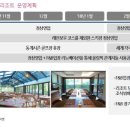 용평상회
