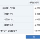 46회 계리사 합격 수기(3년 공부, 전업+직장인) 이미지