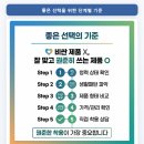 더 편한 보청기 네이버블로그