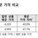 워시스테이션