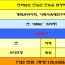 진도읍 사무소 이미지