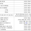 에이치디현대인프라코어(주) 네이버블로그