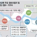 부자인공인중개사사무소 이미지