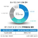 로또기업 이미지
