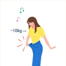 늘 건강한 한의원 이미지