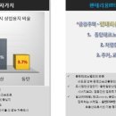 금강펜테리움IT타워 앞 이미지