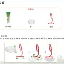 (주)닥터네이쳐