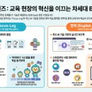 에스비수학학원