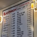 불야성양다리구이 - 강서구 명지국제1로 60-1 | 불야성양다리구이