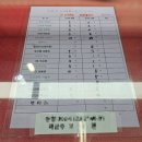 마창상품권 이미지
