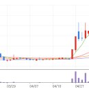 한창테크 이미지
