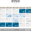 동탄중앙공인중개사사무소 이미지