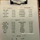 아지트복고가맥 네이버블로그