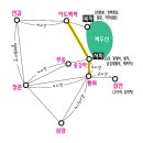 친구의 백두산 등정사진 올려봅니다 이미지