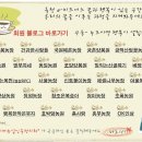 로얄양봉원