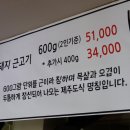 도민상회월정점