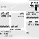 향원여관 이미지