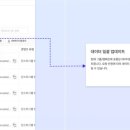 BG카케어 이미지