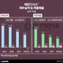 글로발로