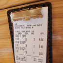 [혼자서][구미맛집_소풍 수제초밥전문점] 여기 사장님 자녀의 소풍 도시락이 부럽다