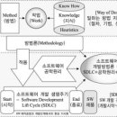 우주소프트웨어 이미지