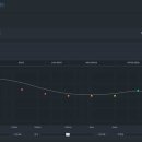 스틸시리즈PC IT동아