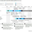 (주)넘버원소프트웨어 이미지