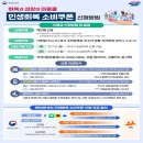 장성동주민센터 | [포항안경]민생회복소비쿠폰 안경공장 아이데코 안경원에서 저렴한 가격으로 사용하세요~