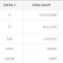 대박나라돼지공주