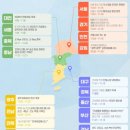 전국 17개 시·도「2020 코리아세일페스타」행사 추진계획 발표