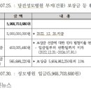 당진성모병원 이미지