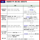 나산공인중개사사무소 네이버블로그