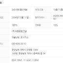 거제양정대동피렌체아파트 이미지