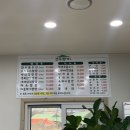 대한민국삼겹살문막점 | [2번째 방문] 원주 문막 맛집 “건등쌈가”