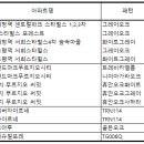 간석목재산업(주) 네이버블로그