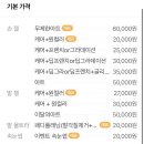 투네일 이미지