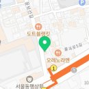 세계일주-고두비 이미지
