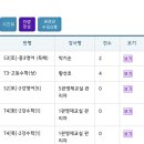 목동체험수학학원