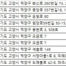 (주)신원렌터카 이미지