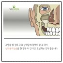 닥터오치과의원 이미지