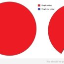 푸들푸들 이미지