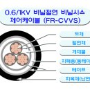 (주)시화 이미지