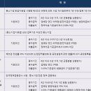 강서환경산업 이미지