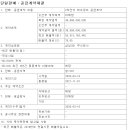 필DNP 이미지