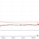 에이치앤비글로벌 이미지