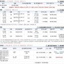 석근1리마을회관 이미지